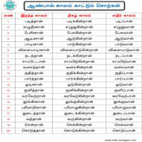 பாடங்கள்