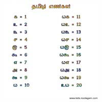 பாடங்கள்