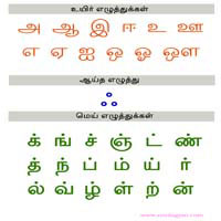 பாடங்கள்